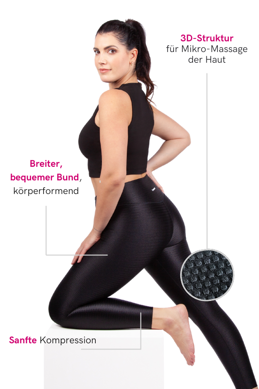 FLOW leggings | Kompressionsleggings | Ansicht 2 | schwarz